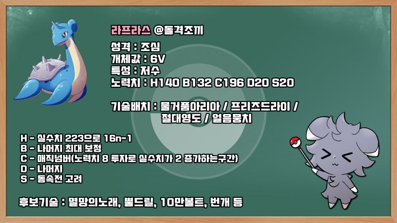 지우 셔틀버스! 라프라스 강의 및 샘플 분석 - 눈파티 : 네이버 블로그