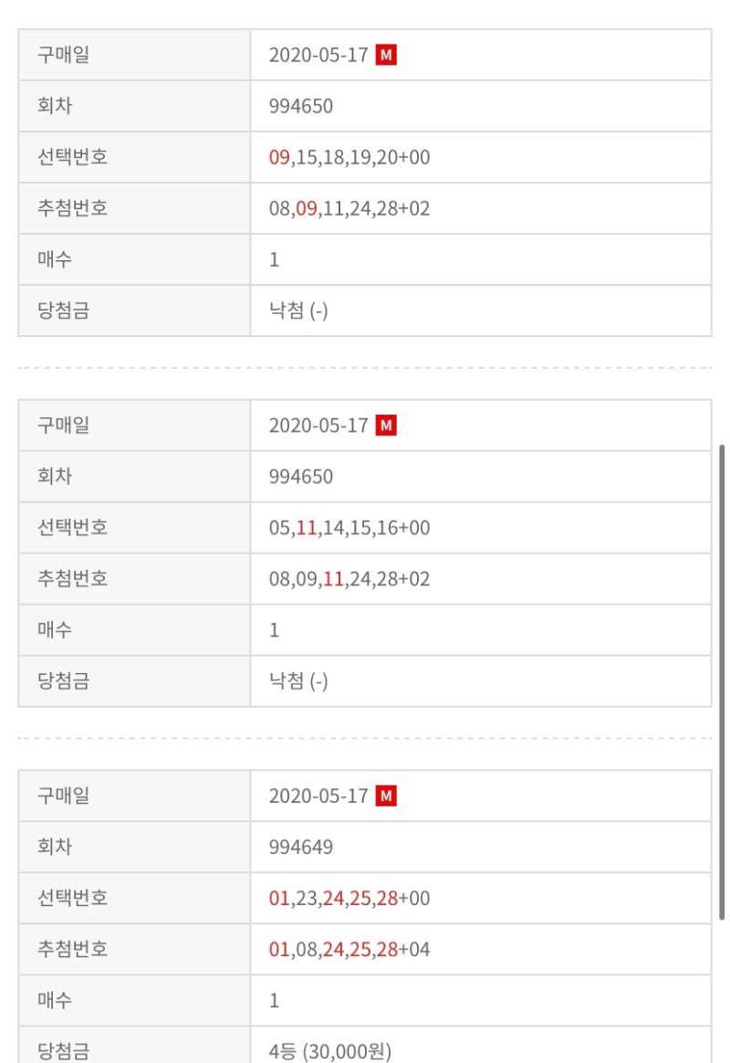 동행복권 파워볼 4등 당첨후기 : 네이버 블로그