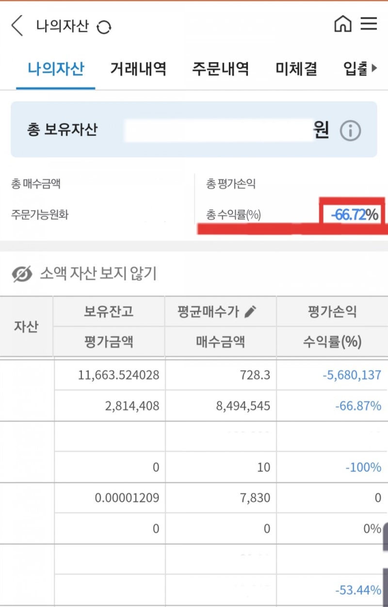 존버 뜻과 정신, 존버는 승리한다❗배그 존버메타 : 네이버 블로그