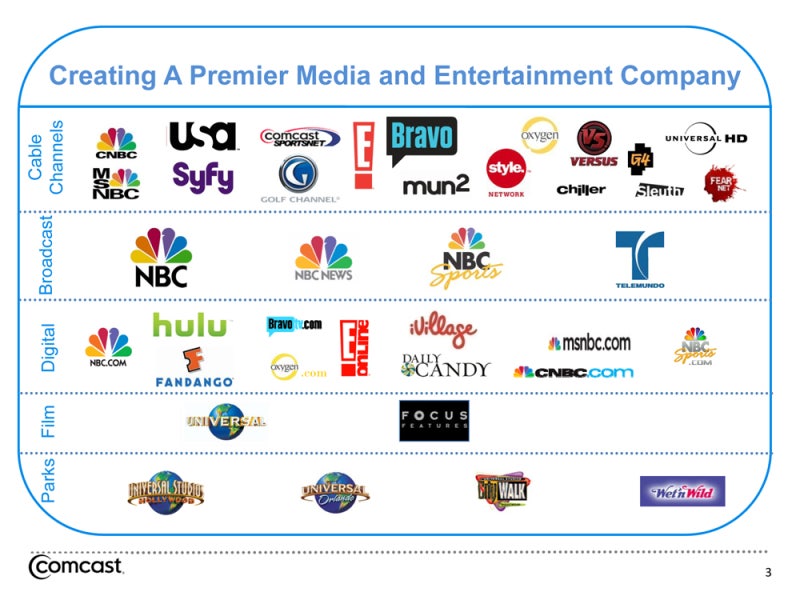 2020년 미국대선에 주목해야할 TV방송국 랭킹은? Most-Watched Television Networks : 네이버 블로그