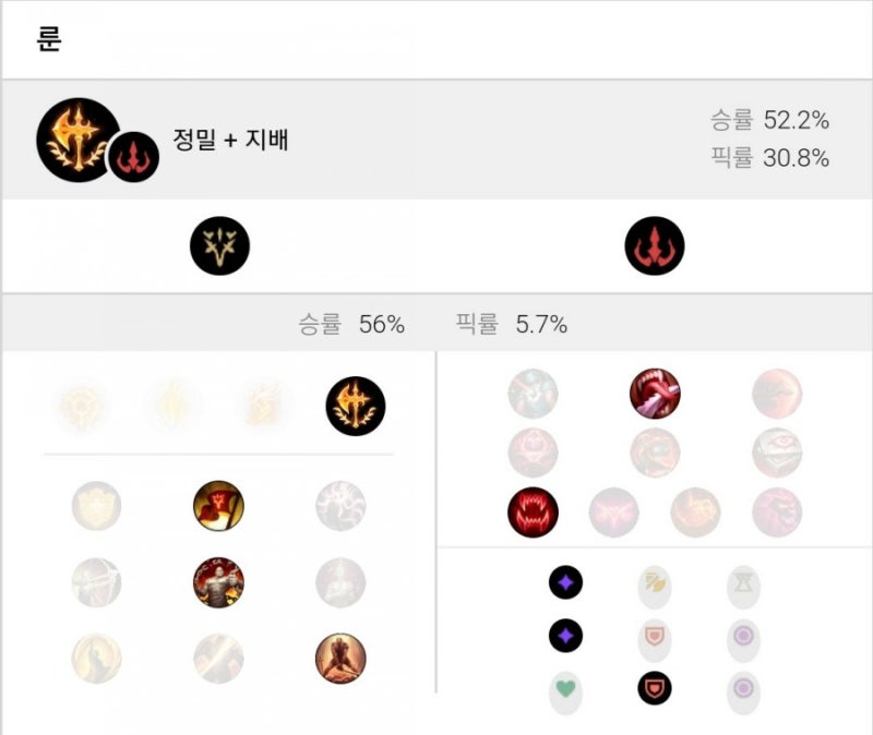 우르프 레넥톤 룬 + 템트리 완벽공략! : 네이버 블로그 우르프 레넥톤 룬 + 템트리 완벽공략! : 네이버 블로그