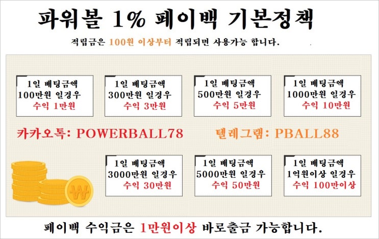  동행복권 파워볼 재테크 악마의 속삭임은 달콤하다 못해 향기롭다.