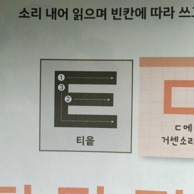 한글 공부 - 자음자 이름과 티읕 쓰는 순서 : 네이버 블로그