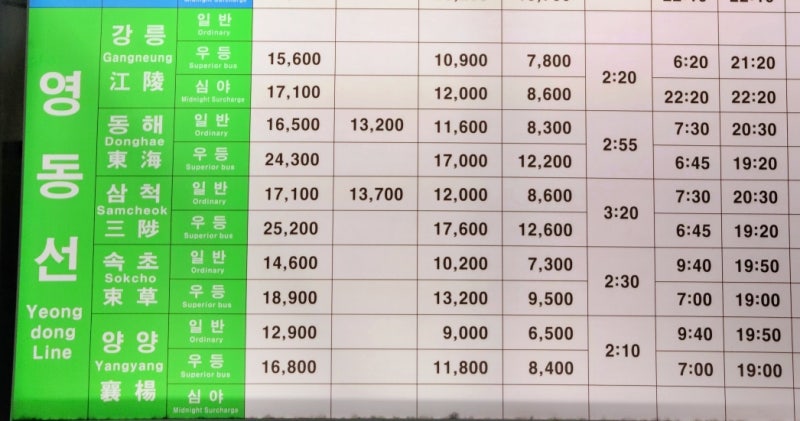 동서울터미널 고속버스 시간표(호남선. 영동선. 경부선) : 네이버 블로그 동서울터미널 고속버스 시간표(호남선. 영동선. 경부선) : 네이버 블로그