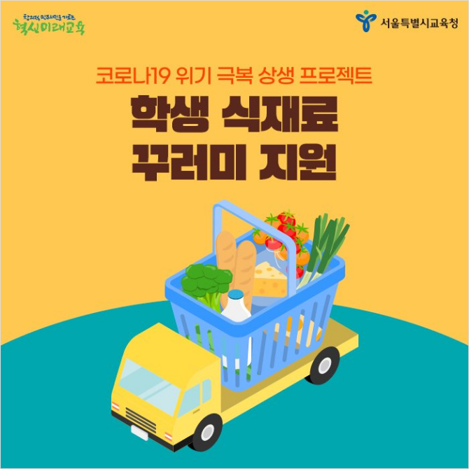 서울시-교육청-지자체 학생 식재료 꾸러미 지원, 농협몰 이용