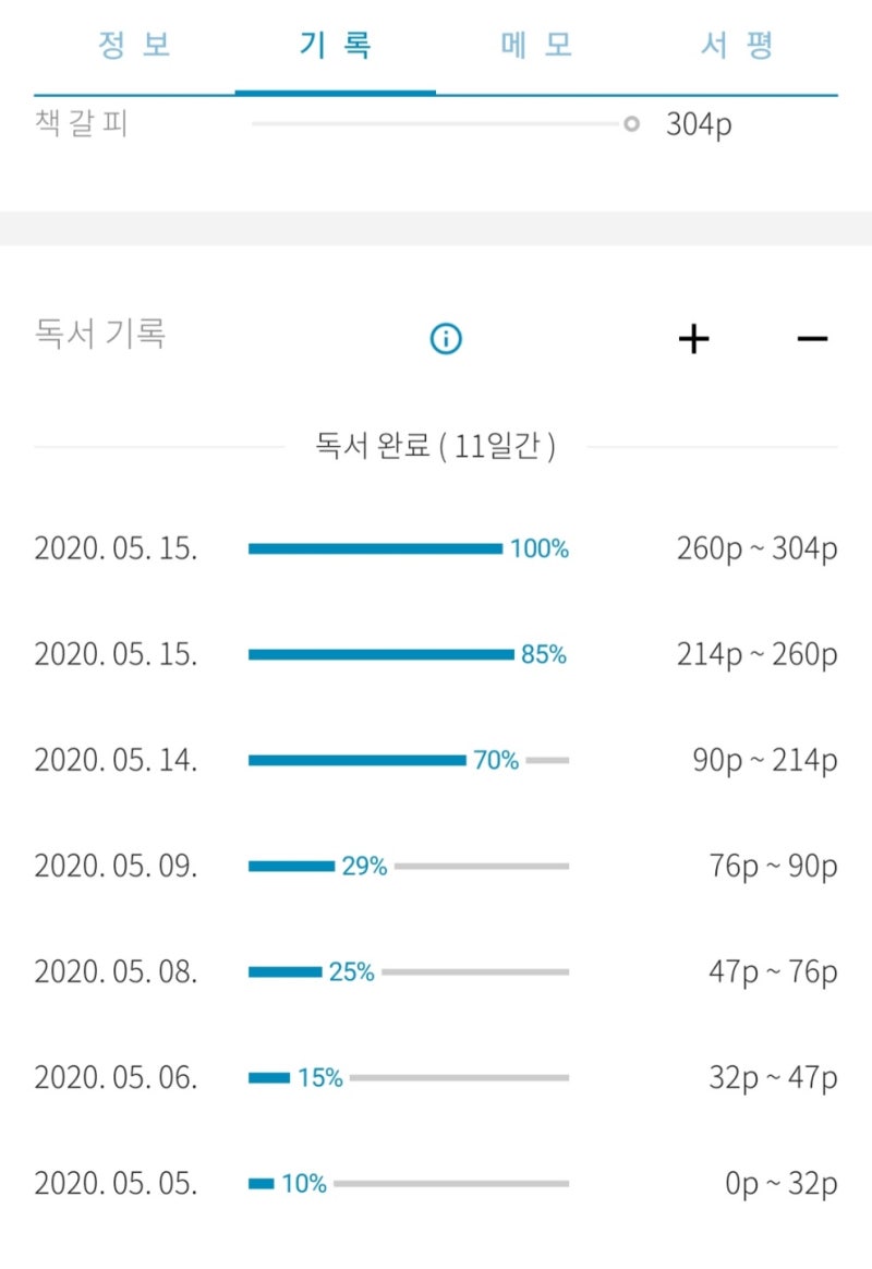 021 일본 원서 추천 また同じ夢を見ていた 또다시 같은 꿈을 꾸었어 스미노 요루 P 300 P 4 915 네이버 블로그 021 일본 원서 추천 また同じ夢を見ていた 또다시 같은 꿈을 꾸었어 스미노 요루 P 300 P 4 915 네이버 블로그