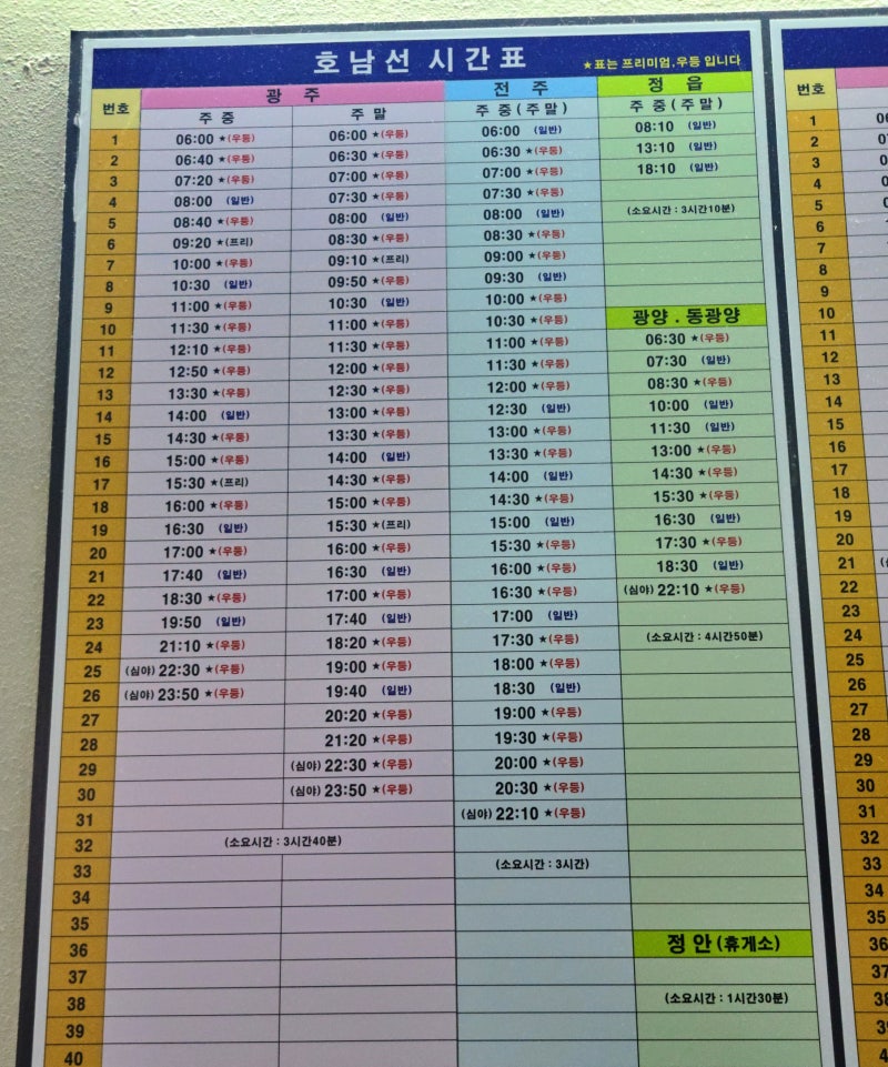 동서울터미널 고속버스 시간표(호남선. 영동선. 경부선) : 네이버 블로그 동서울터미널 고속버스 시간표(호남선. 영동선. 경부선) : 네이버 블로그
