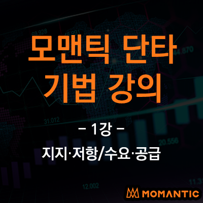 FX마진 단타 기법 강의 1강 - 지지 자리, 저항 자리와 수요, 공급! FX마진 단타 기법 강의 1강 - 지지 자리, 저항 자리와 수요, 공급!