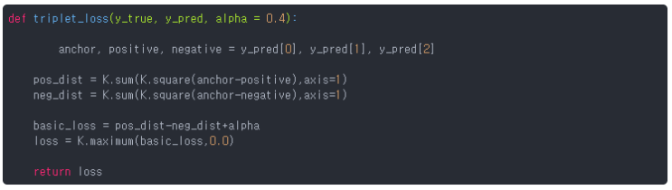  Metric Learning and Triplet Loss