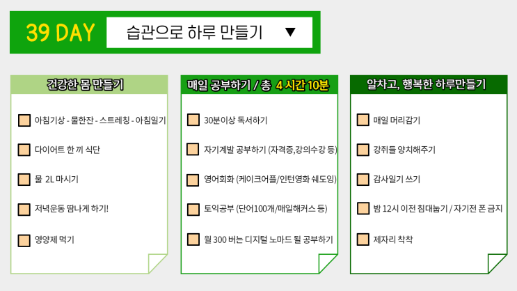39일차 습관성형) 아, 이만큼 했는데. 아직도 12시야? 39일차 습관성형) 아, 이만큼 했는데. 아직도 12시야?