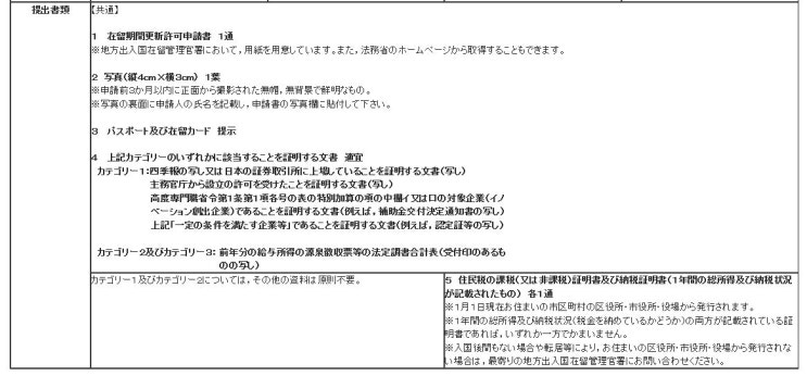  [일본 취업비자 갱신] 취업비자 갱신 준비, 준비서류＃１