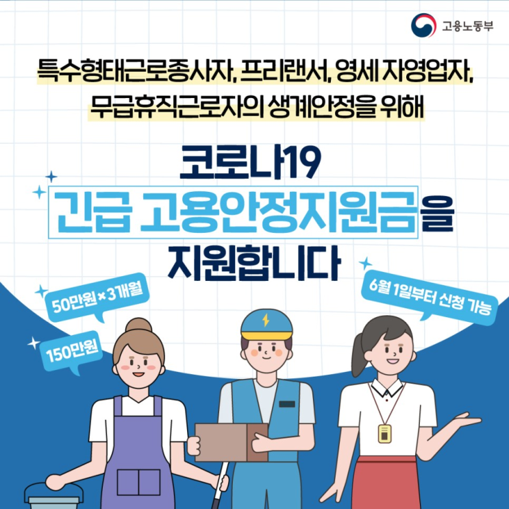  정부 긴급 고용안정지원금 신청 6월 1일부터 요약정리(+행복주의!)