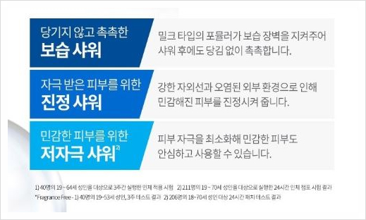 등드름없애는법, 바디워시부터 바꿔봐요! 세타필바디워시