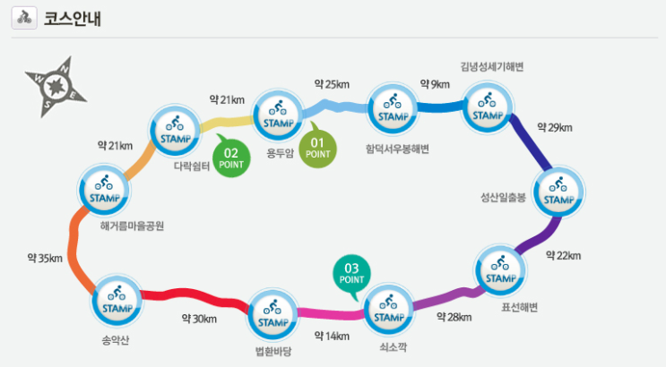 [Day 02] 내가 좋아하는 일 & 싫어하는 일