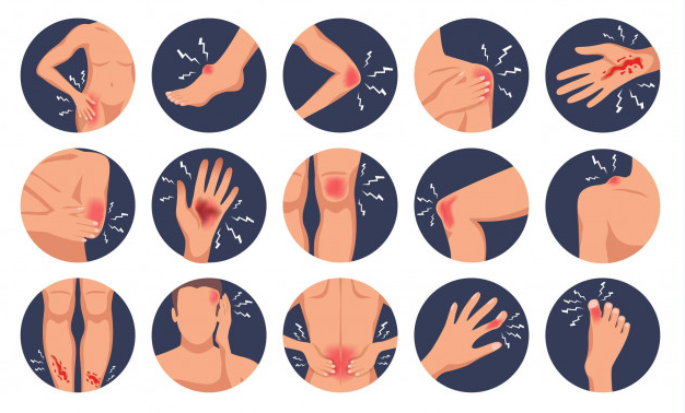 영어로 다치다, 부상당하다 - hurt, injure, harm, wound, damage 차이 : 네이버 블로그