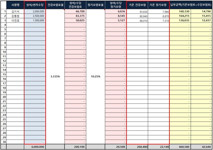  상여금,연차수당 건강보험료 계산기