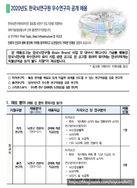  [채용][한국뇌연구원] 2020년도 우수연구자 공개채용