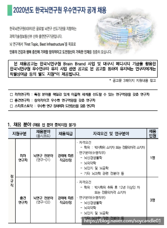 [채용][한국뇌연구원] 2020년도 우수연구자 공개채용