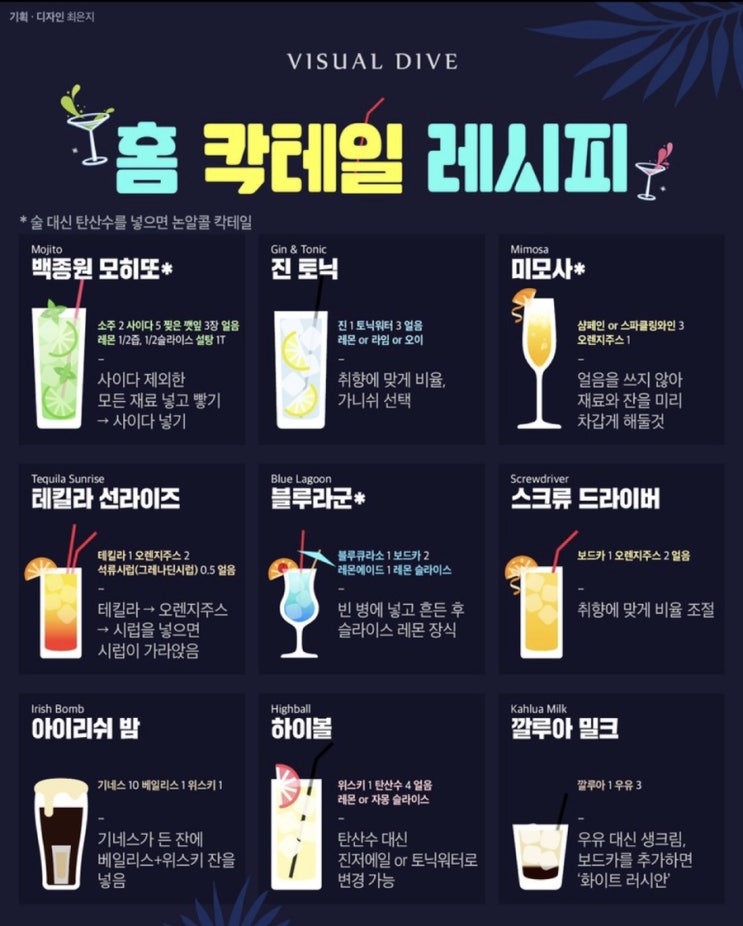  집에서 해먹는 칵테일 레시피 ^^