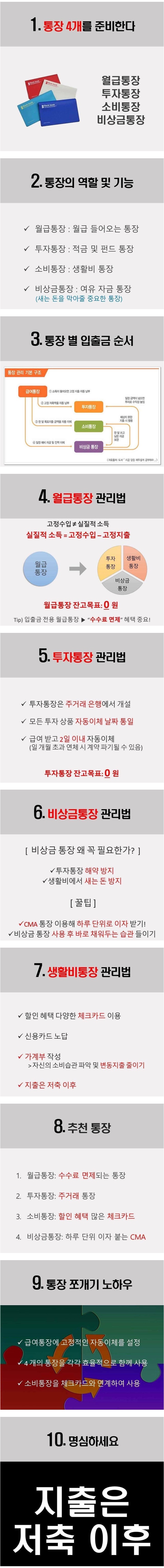  [꿀팁34]카드/통장 관리