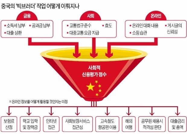 %EC%82%AC%ED%9A%8C%EC%8B%A0%EC%9A%A92