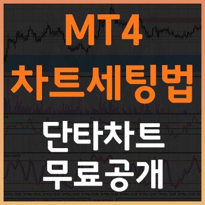 메타트레이더4(MT4) 차트 셋팅법 - 단타 차트 템플릿 설정하기 FX마진거래