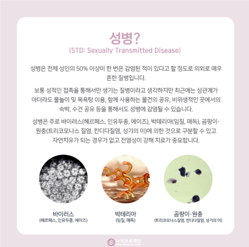 std 12종, 검사받지 않으면 8