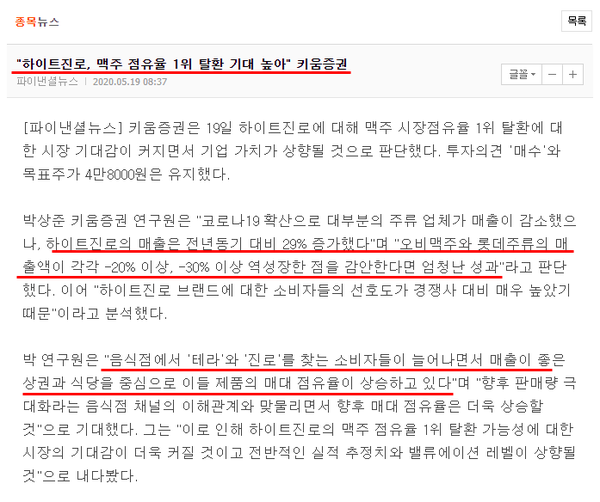  내 주변을 살펴보는 투자 아이디어 / 테라, 진로이즈백(하이트진로) / 바리스타롤스 디카페인(매일유업) / 채용공고(사람인)