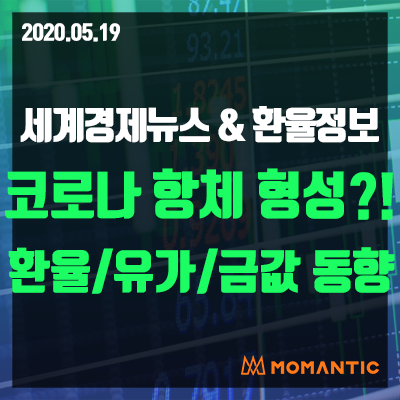 [20.05.19 세계경제뉴스 및 환율] 코로나19 백신 기대감! 오늘의 환율/유가/금가격 동향