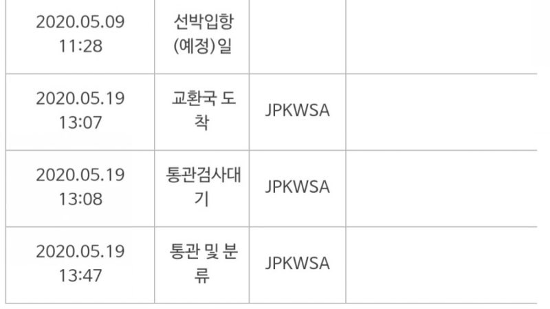 국제우편/우체국 EMS/통관정보/EMS배송조회/일본택배발송 제2탄