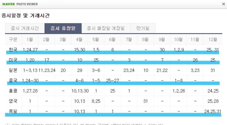 한국 미국 중국 독일 주식 휴장일 2020년