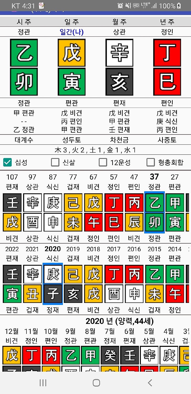 상관 패인, 재생관, 관인 상생, 재극인이 모두 일어나고 있나요? : 네이버 블로그 상관 패인, 재생관, 관인 상생, 재극인이 모두 일어나고 있나요? : 네이버 블로그
