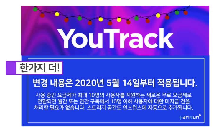  YouTrack InCloud, 최대 10명 사용자로 구성된 팀에게 무료 제공