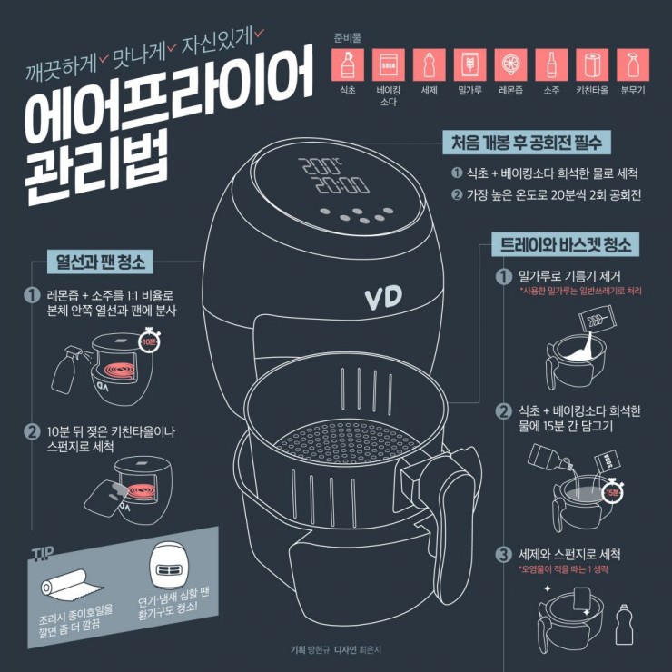  [꿀팁33]에어프라이기