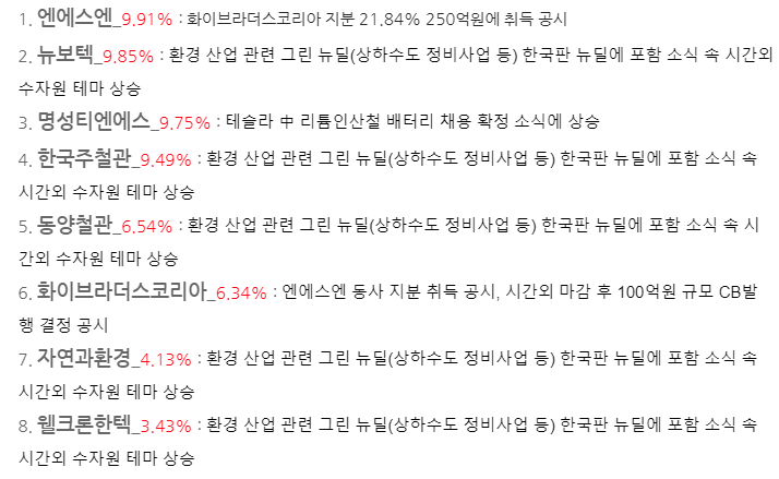  200519] 환경 산업 그린 뉴딜 정책 - 수처리 관련주