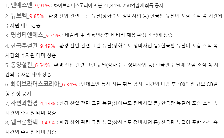 200519] 환경 산업 그린 뉴딜 정책 - 수처리 관련주