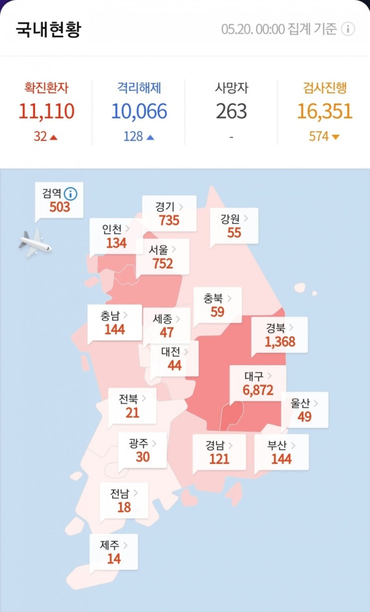 코로나19 국내 지역별,전세계 현황