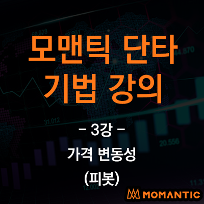 FX마진 단타 기법 강의 3강 - 가격 변동성 이해하기 FX마진 단타 기법 강의 3강 - 가격 변동성 이해하기
