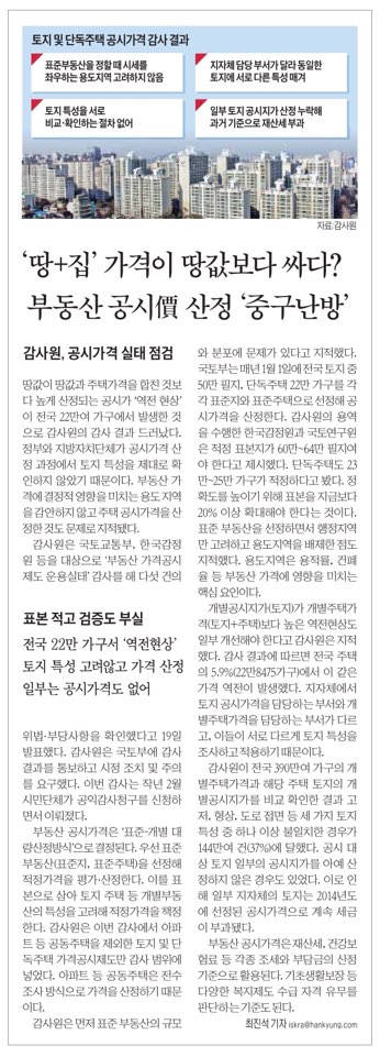  부동산 소식 "분양권 전매제한? 준비된 꼼수!"