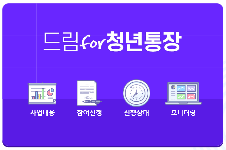 인천시청년지원사업 / 드림for 청년통장 (5/12~6/2까지)