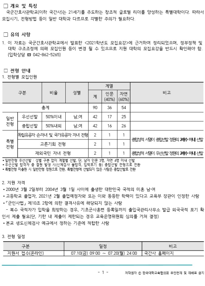  <하양짱샘수학과외> 2021학년도 국군간호사관학교 전형