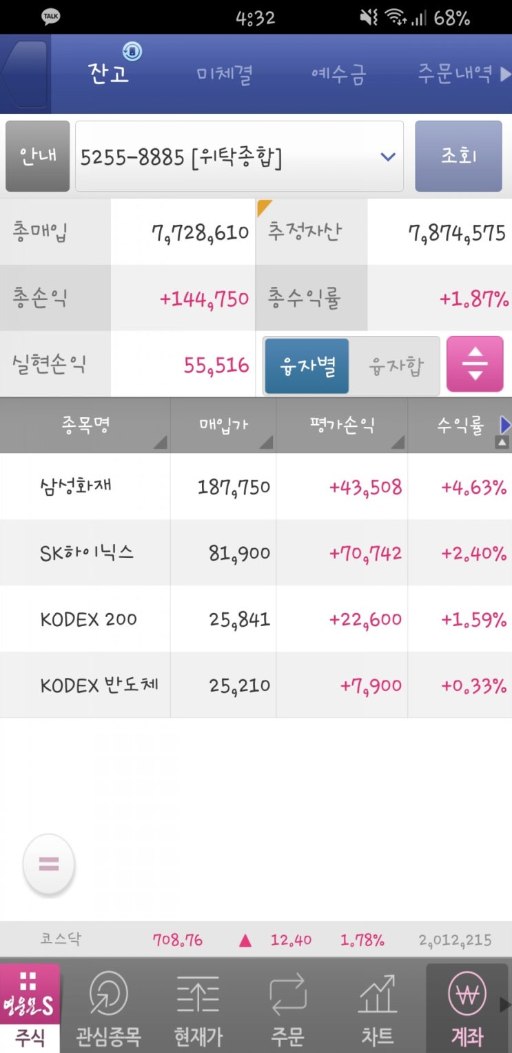  5월 20일 수요일 - KODEX 반도체 매수