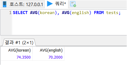  SQL 숫자형 함수