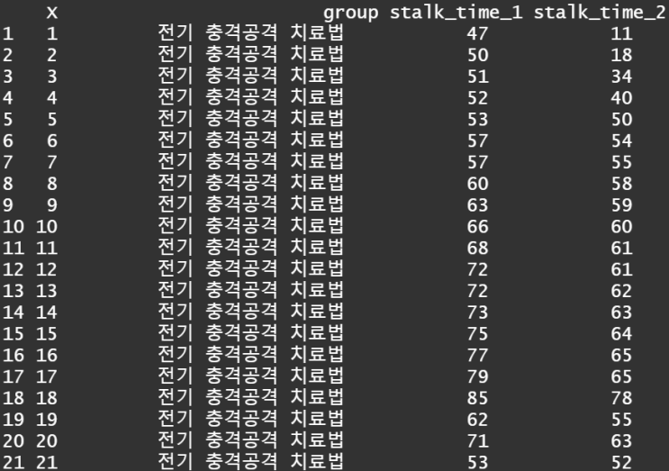  R을 이용한 분석 3