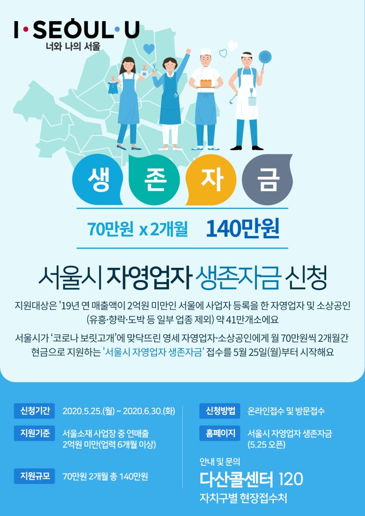 5월 25일부터 서울시 자영업자 생존자금 신청.소상공인 지원금 신청하세요(70만원x2개월).신청방법 및 조건 총정리
