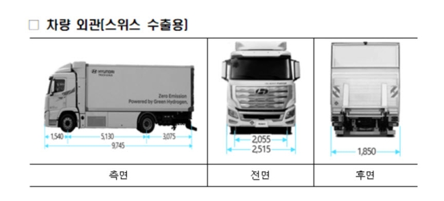정부, 수소 화물자에 구매 보조금 지급…내년부터 2년간 시범사업 정부, 수소 화물자에 구매 보조금 지급…내년부터 2년간 시범사업