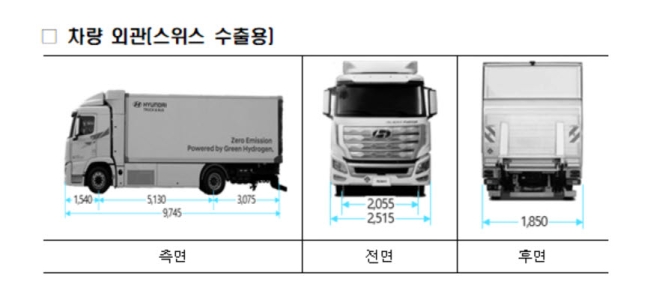 정부, 수소 화물자에 구매 보조금 지급…내년부터 2년간 시범사업