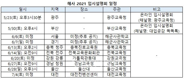 &lt;하양짱샘수학과외&gt; 해사 2021입시설명회