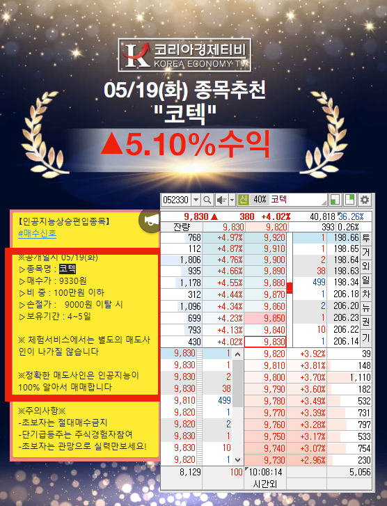  알파아이 수익률과 후기가 궁금하신가요? 지금 공개합니다!