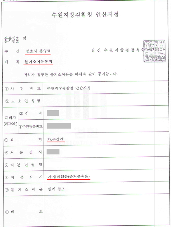  [안산형사전문변호사] 준강간 무혐의 처분